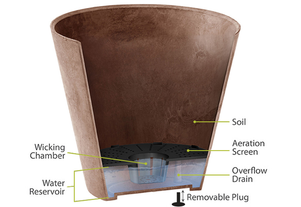 Napa Round Planter 10″ – Artstone White